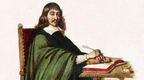 Descartes Rene: lühike elulugu ja panus teadusesse