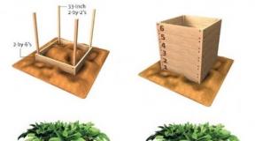 Uus meetod kartuli kasvatamiseks - kastides