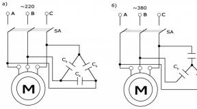 Milliseid kondensaatoreid on vaja elektrimootori käivitamiseks?