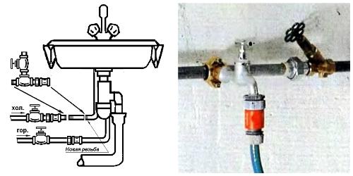 LAVATRICE 22MM Tubo di drenaggio fine avvitare Adattatore